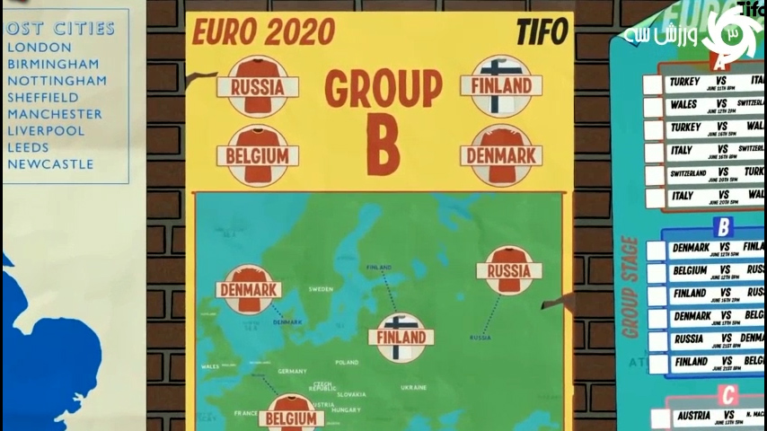 بررسی تیم های حاضر در گروه B یورو 2020