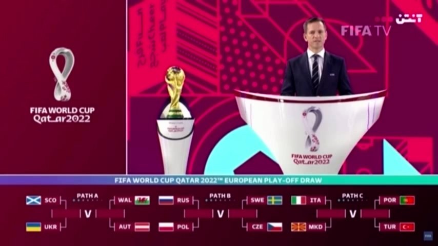 قرعه کشی پلی آف جام جهانی 2022 در قاره اروپا