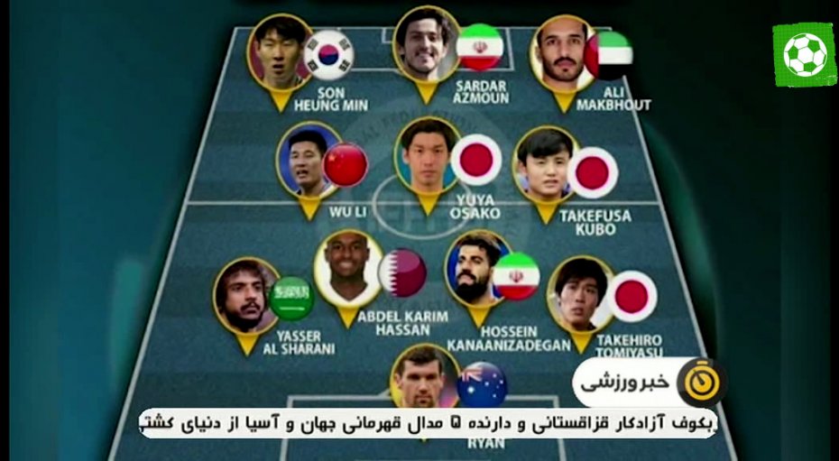 2مدافع و 2مهاجم ایرانی در تیم منتخب آسیا