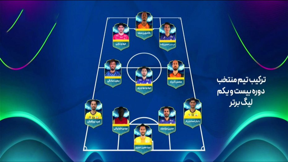 تیم منتخب لیگ برتر ایران در فصل 01-1400