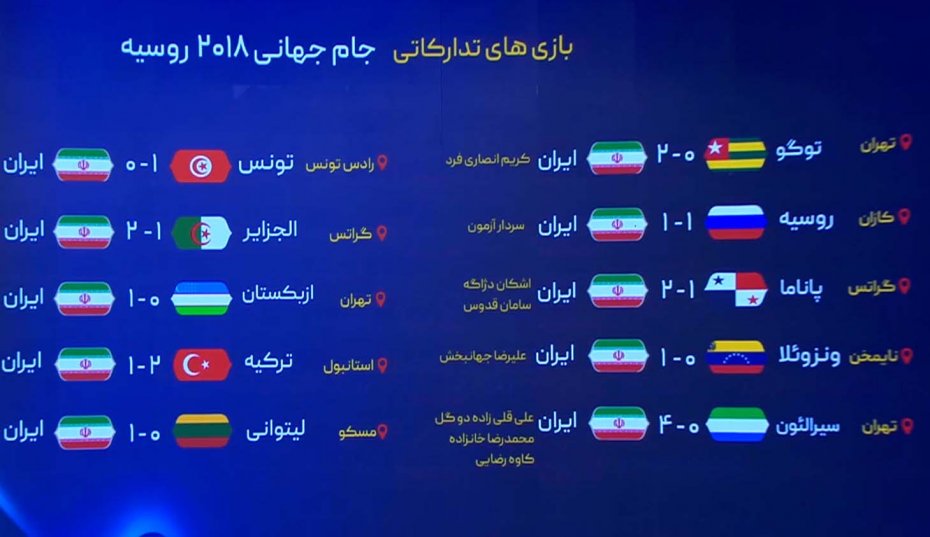 آمار بازی های تدارکاتی ایران برای جام جهانی 2018
