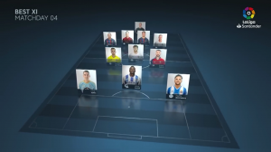 ترکیب منتخب هفته چهارم لالیگا فصل 23-2022