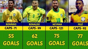 برترین گلزنان تاریخ تیم ملی برزیل به روایت آمار