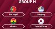 بررسی گروه H جام جهانی 2022 قطر