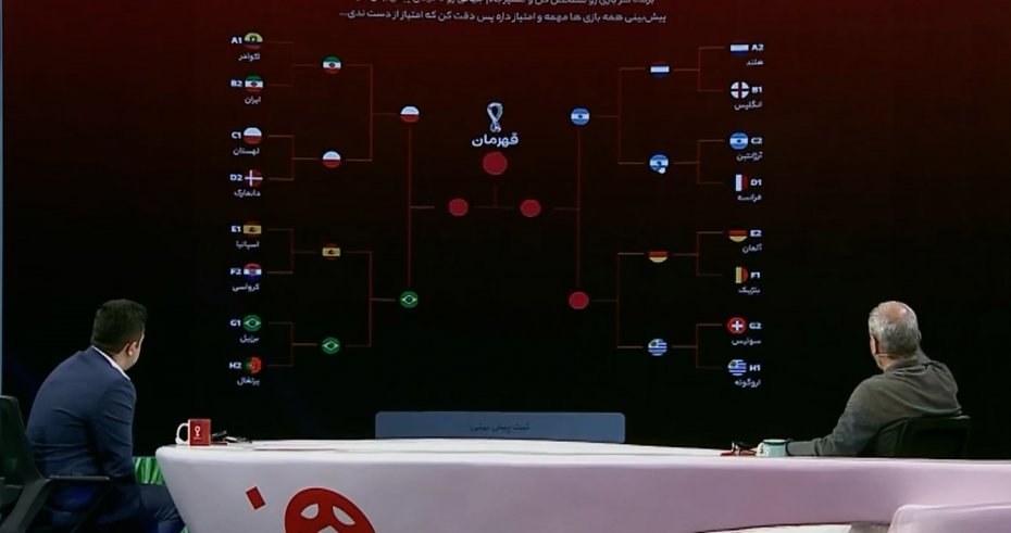 پیش بینی جواد خیابانی از سرنوشت جام جهانی 2022