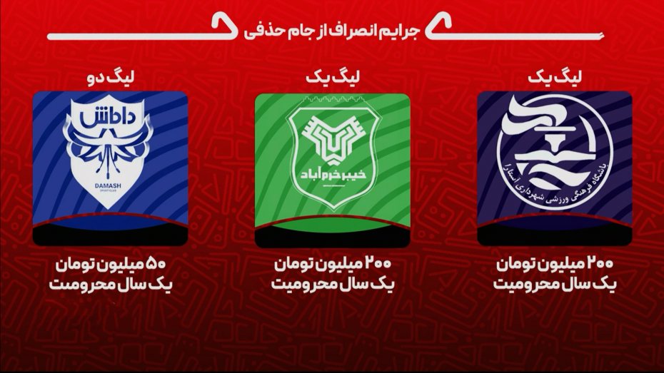 جرایم انصراف از لیگ های داخل ایران چقدر است؟