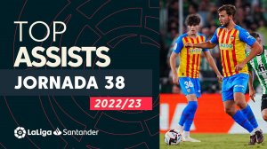 پاس گل‌های برتر هفته 38 لالیگا 2022/23