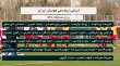 اسامی بازیکنان تیم ملی ایران برای مسابقات کافا