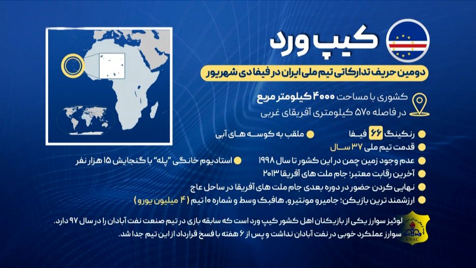 آشنایی با تیم ملی کیپ ورد حریف تدارکاتی تیم ملی