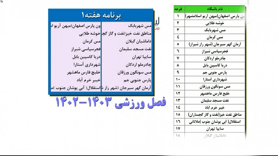 مراسم قرعه کشی لیگ آزادگان 1402/03