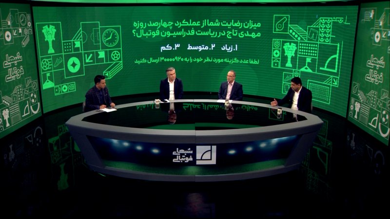 عملکرد فدراسیون فوتبال در ۴۰۰ روز گذشته 