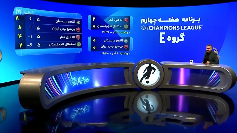بررسی شانس صعود نمایندگان ایران در لیگ قهرمانان