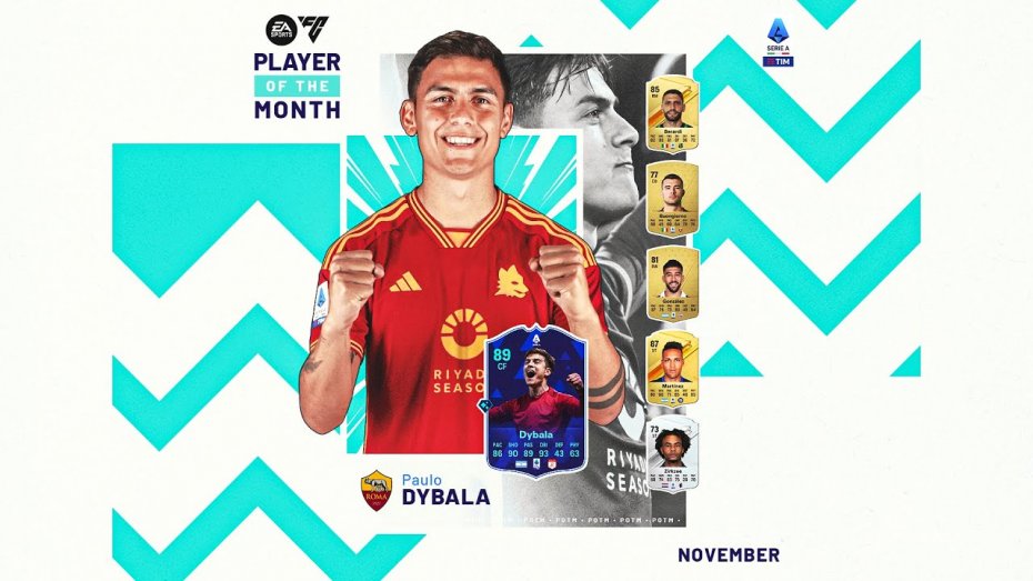 دیبالا، برترین بازیکن ماه سری آ