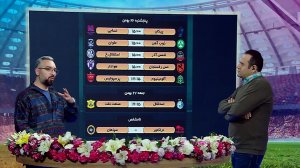 برنامه بازی‌های نیم فصل دوم لیگ برتر ایران