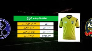 کارشناسی داوری شمس آذر قزوین و استقلال خوزستان