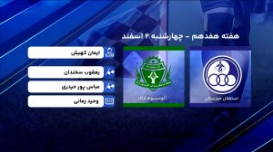 کارشناسی داوری دیدار استقلال خوزستان - آلومینیوم