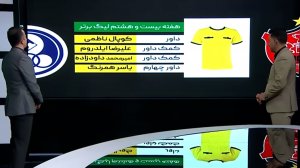 کارشناسی داوری دیدار پرسپولیس - استقلال خوزستان