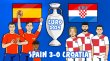 شبیه سازی بازی اسپانیا و کرواسی در یورو 2024