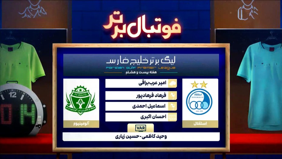 کارشناسی داوری استقلال - آلومینیوم