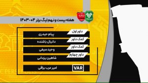 کارشناسی داوری خیبر خرم آباد - پرسپولیس