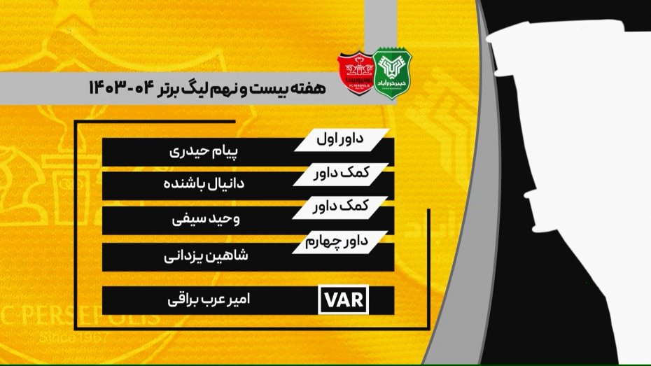 کارشناسی داوری خیبر خرم آباد - پرسپولیس