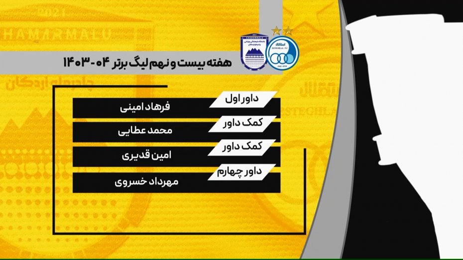 کارشناسی داوری استقلال - چادرملو اردکان