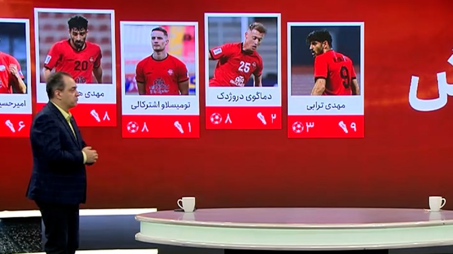 خط آتش تراکتور در لیگ برتر ایران
