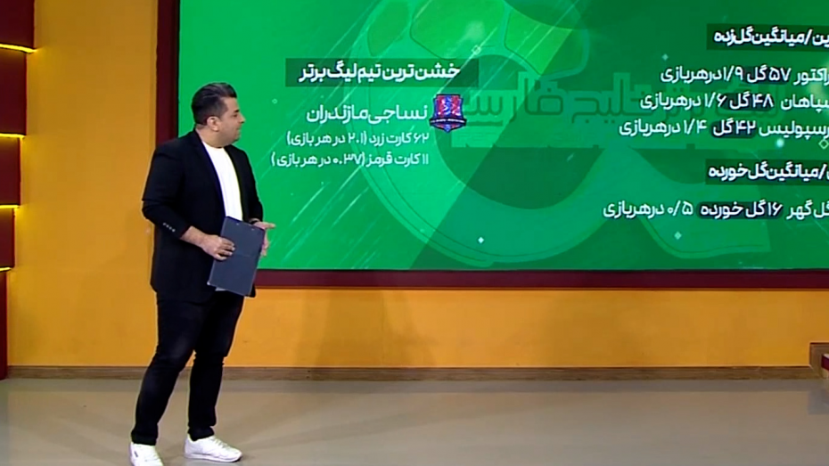 نگاه آماری به بیست‌وچهارمین دوره لیگ‌برتر