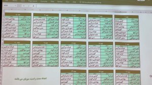 تیم‌های لیگ برتر فوتسال حریفان خود را شناختند!