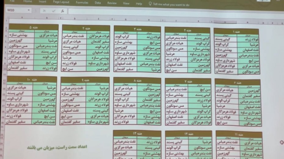 تیم‌های لیگ برتر فوتسال حریفان خود را شناختند!