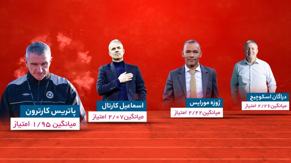 مروری بر سرمربیان خارجی فوتبال ایران