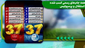 مقایسه جام‌های کسب شده استقلال و پرسپولیس