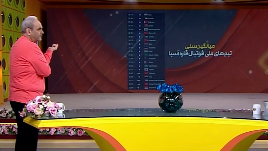 خیابانی: قلعه‌نویی مقصر پیر بودن تیم ملی نیست