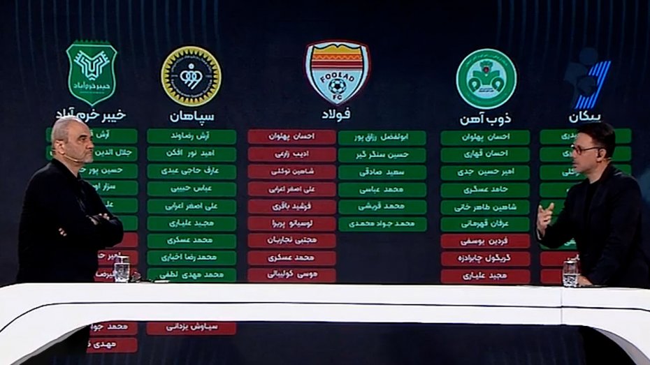 آخرین خبرها از نقل و انتقالات در لیگ برتر