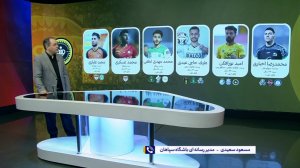 وضعیت نقل و انتقالاتی سپاهان