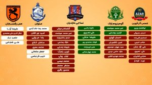 آخرین خبرها از نقل و انتقالات در فوتبال ایران و جهان