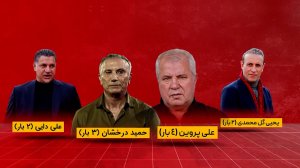 مروری بر سرمربیان داخلی پرسپولیس در ادوار مختلف