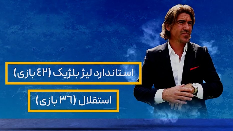  آمار و ارقام ریکاردو ساپینتو سرمربی استقلال 