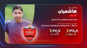 رزومه سرمربیان لیگ برتر