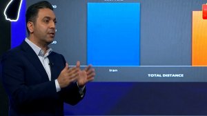 عملکرد جسمانی تیم ملی در جام ملت‌ها