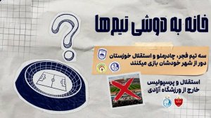 وضعیت تیم‌ها در شروع لیگ برتر