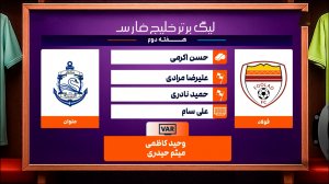 کارشناسی داوری فولاد - ملوان