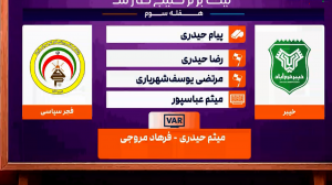 کارشناسی داوری خیبر- فجر سپاسی