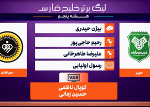 کارشناسی داوری خیبر - سپاهان