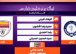 کارشناسی داوری گل گهر - فولاد