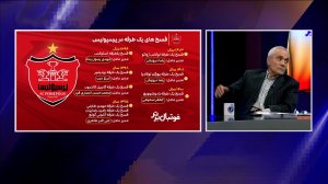 داستان فسخ‌های یک‌طرفه پرسپولیس از زبان طاهری