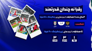 برسی آماری عملکرد تیم ملی زیر نظر قلعه‌نویی
