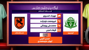 کارشناسی داوری آلومینیوم - مس رفسنجان