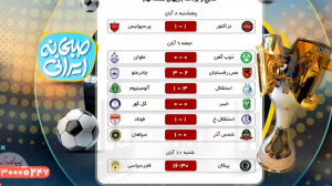 مرور بازی ها و جدول هفته نهم لیگ برتر