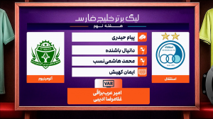 کارشناسی داوری استقلال - آلومینیوم